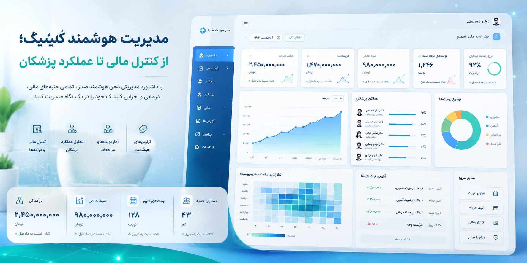 سامانه ذهن هوشمند صدرا - تصویر 3